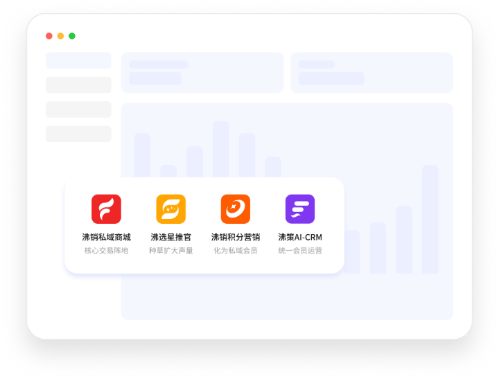 品牌直营私域示意